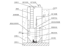 一體化預(yù)制泵站