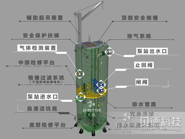 公司簡介
